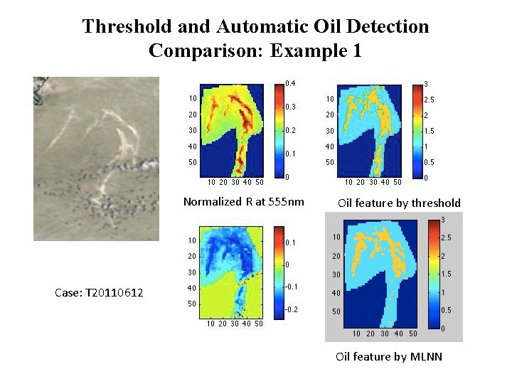 Threshold and Automatic Oil Detection Comparison: Example 1 Normalized R at 555 nm Oil