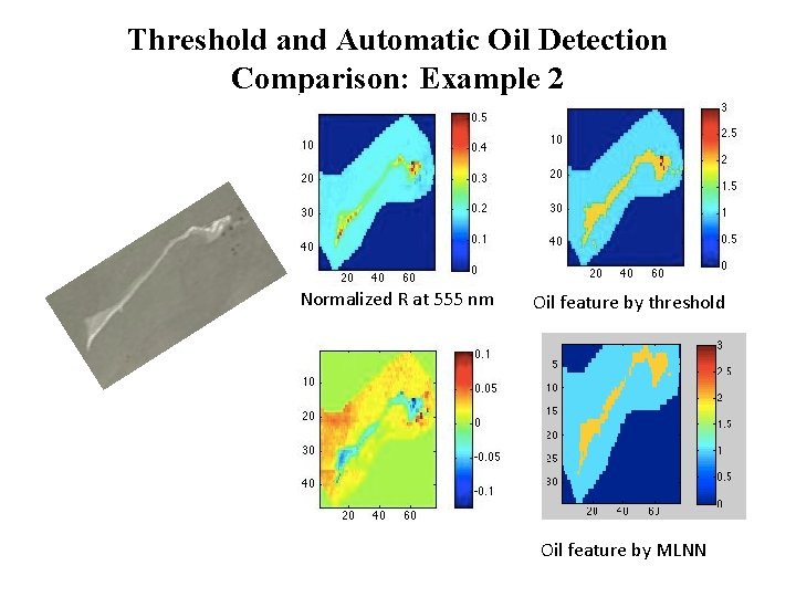 Threshold and Automatic Oil Detection Comparison: Example 2 Normalized R at 555 nm Oil