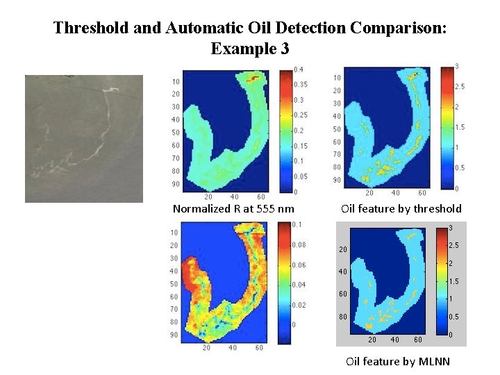 Threshold and Automatic Oil Detection Comparison: Example 3 Normalized R at 555 nm Oil