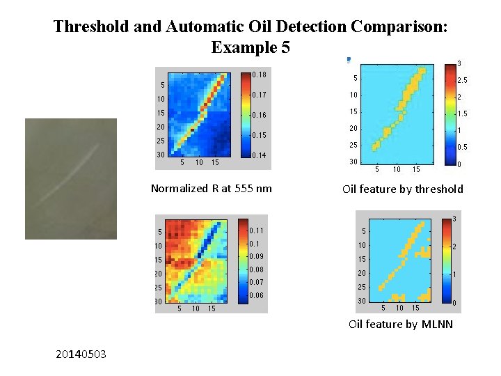 Threshold and Automatic Oil Detection Comparison: Example 5 Normalized R at 555 nm Oil