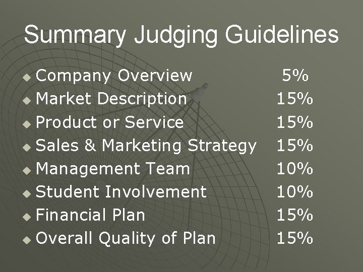 Summary Judging Guidelines Company Overview u Market Description u Product or Service u Sales