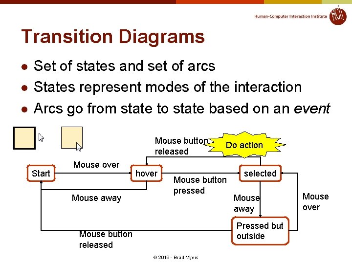 Transition Diagrams l l l Set of states and set of arcs States represent Transition Diagrams l l l Set of states and set of arcs States represent