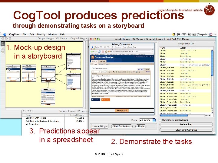 Cog. Tool produces predictions through demonstrating tasks on a storyboard 1. Mock-up design in Cog. Tool produces predictions through demonstrating tasks on a storyboard 1. Mock-up design in
