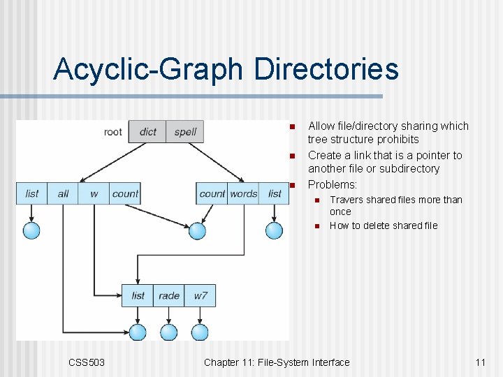 Chapter 11 FileSystem Interface CSS 503 Systems Programming