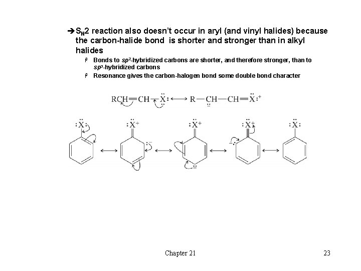 èSN 2 reaction also doesn’t occur in aryl (and vinyl halides) because the carbon-halide èSN 2 reaction also doesn’t occur in aryl (and vinyl halides) because the carbon-halide