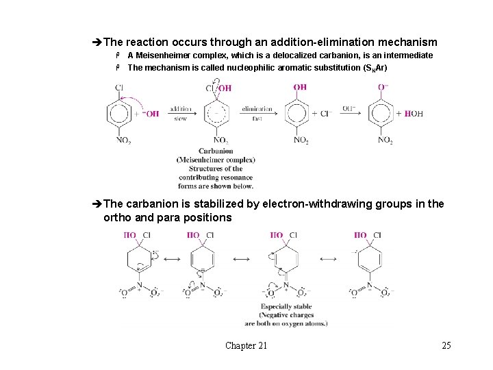 èThe reaction occurs through an addition-elimination mechanism A Meisenheimer complex, which is a delocalized èThe reaction occurs through an addition-elimination mechanism A Meisenheimer complex, which is a delocalized