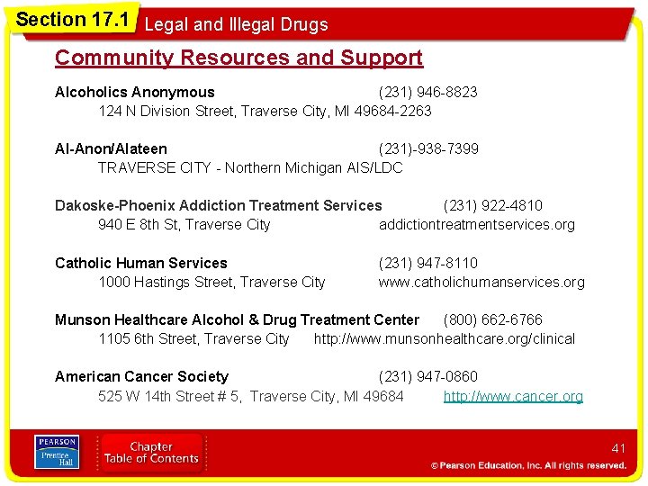 Section 17. 1 Legal and Illegal Drugs Community Resources and Support Alcoholics Anonymous (231)