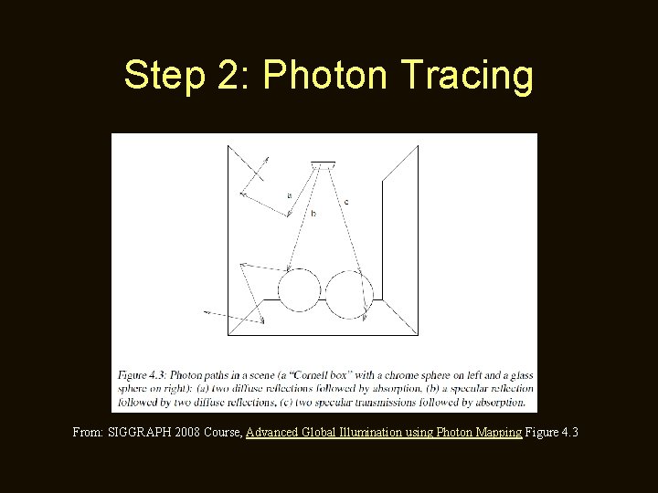 Step 2: Photon Tracing From: SIGGRAPH 2008 Course, Advanced Global Illumination using Photon Mapping