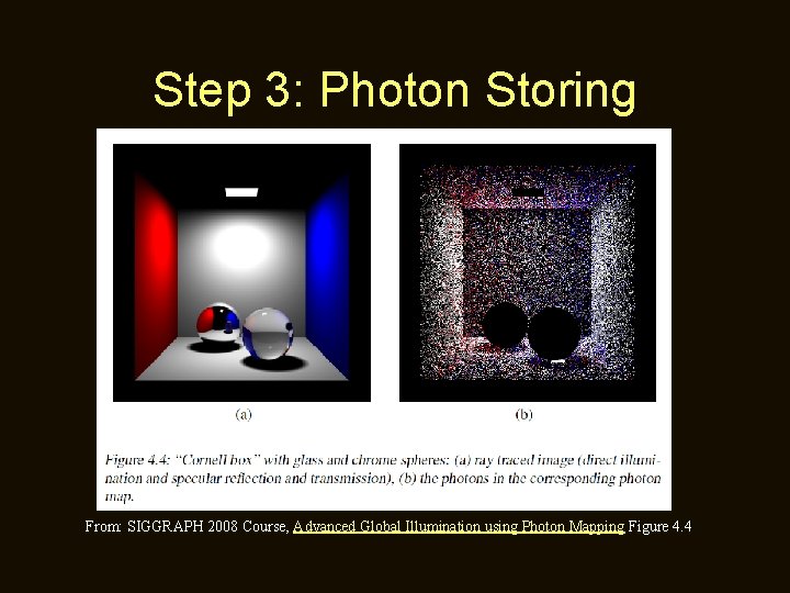 Step 3: Photon Storing From: SIGGRAPH 2008 Course, Advanced Global Illumination using Photon Mapping