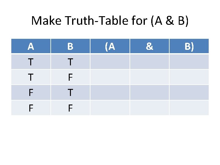 Make Truth-Table for (A & B) A T T F F B T F