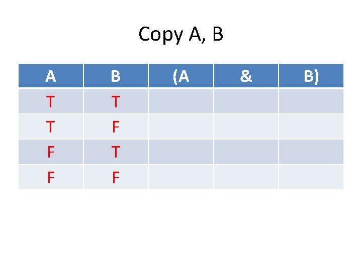 Copy A, B A T T F F B T F (A & B)