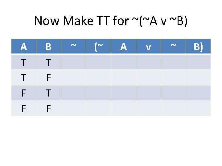 Now Make TT for ~(~A v ~B) A T T F F B T