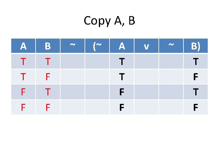 Copy A, B A T T F F B T F ~ (~ A