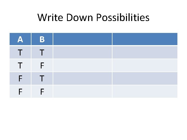 Write Down Possibilities A T T F F B T F 