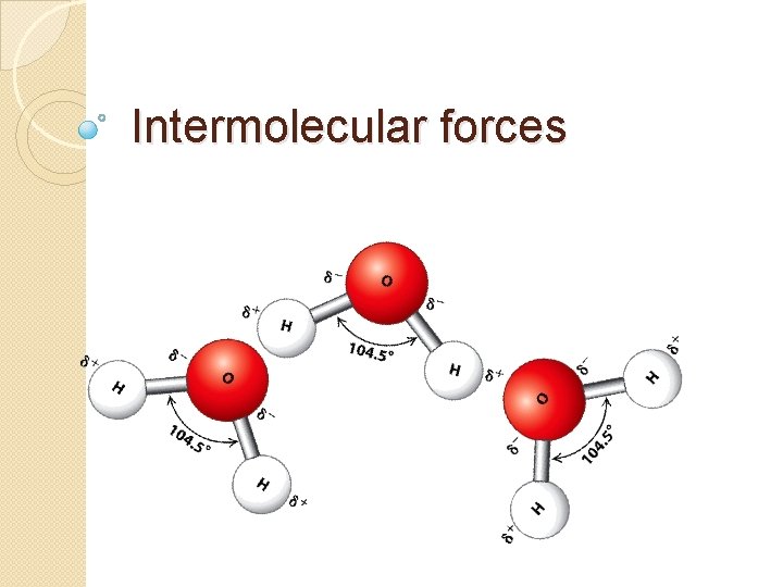 Intermolecular forces 
