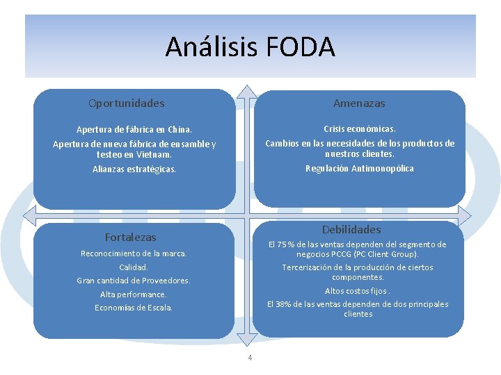 Análisis FODA Oportunidades Amenazas Crisis económicas. Cambios en las necesidades de los productos de