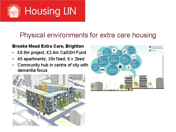 Physical environments for extra care housing Brooke Mead Extra Care, Brighton • £ 8.