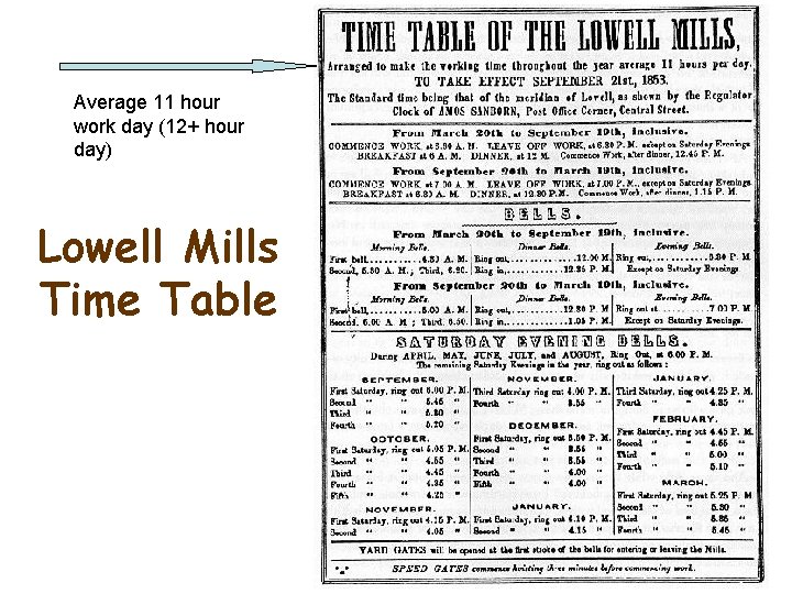 Average 11 hour work day (12+ hour day) Lowell Mills Time Table 