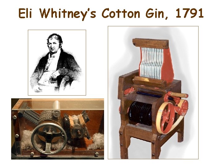 Eli Whitney’s Cotton Gin, 1791 