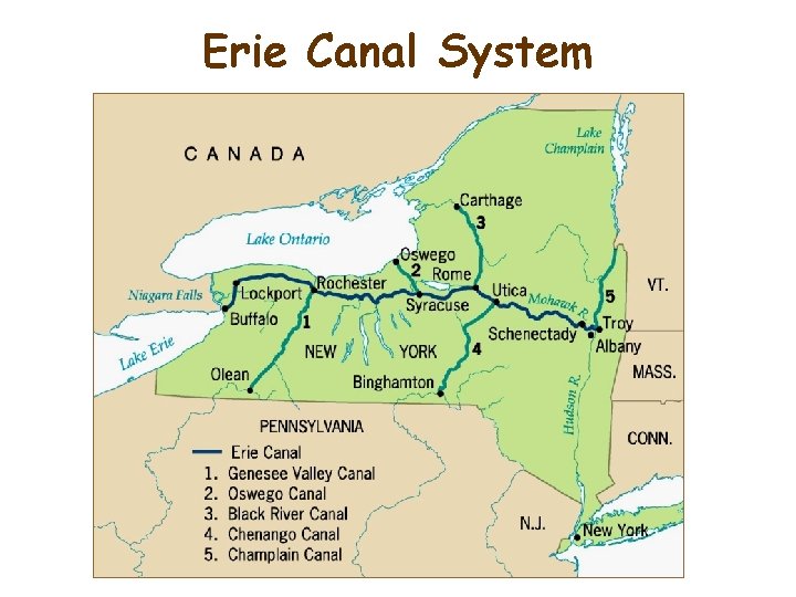 Erie Canal System 