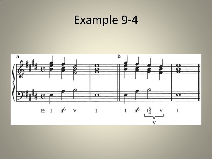 Example 9 -4 