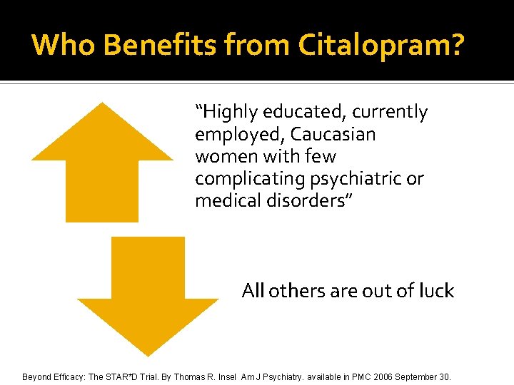 Who Benefits from Citalopram? “Highly educated, currently employed, Caucasian women with few complicating psychiatric
