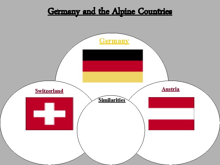 Germany and the Alpine Countries Germany Austria Switzerland Similarities 