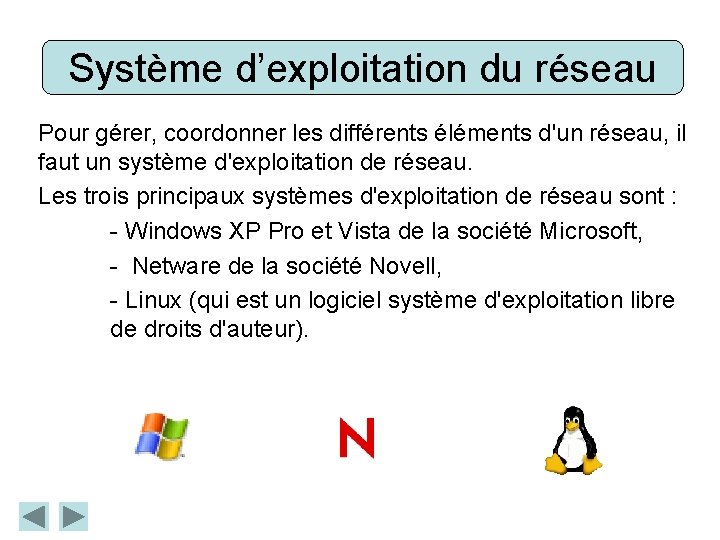 Système d’exploitation du réseau Pour gérer, coordonner les différents éléments d'un réseau, il faut