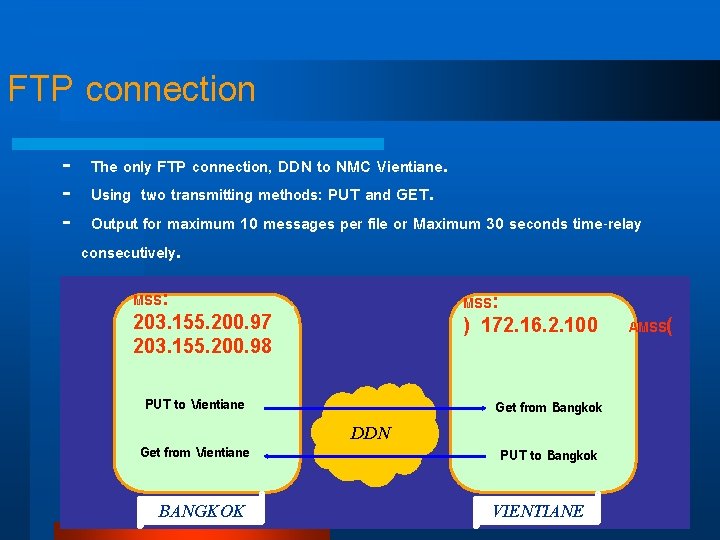 FTP connection - The only FTP connection, DDN to NMC Vientiane. - Using two