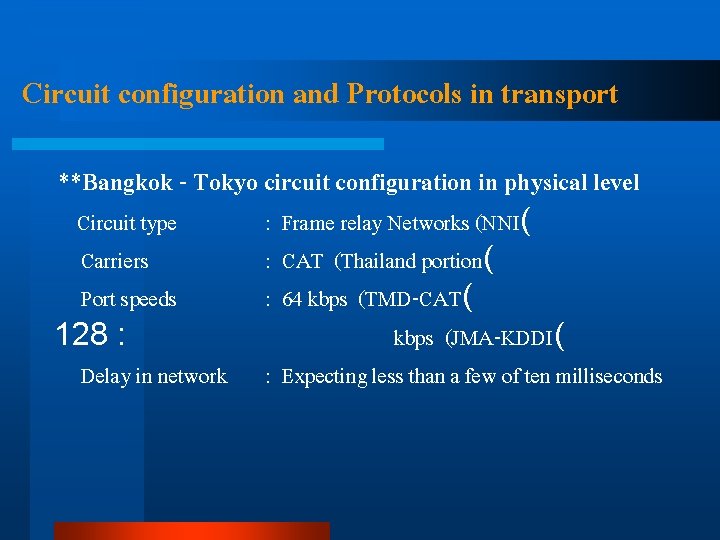 Circuit configuration and Protocols in transport **Bangkok - Tokyo circuit configuration in physical level