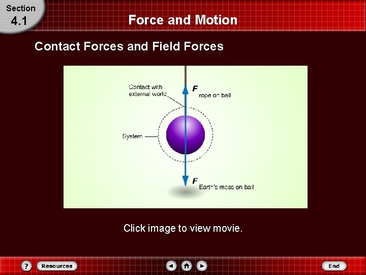 Section 4. 1 Force and Motion Contact Forces and Field Forces Click image to
