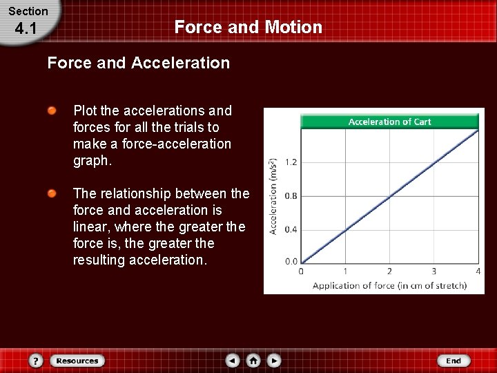 Section 4. 1 Force and Motion Force and Acceleration Plot the accelerations and forces