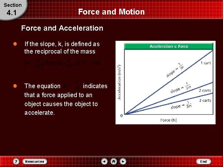 Section 4. 1 Force and Motion Force and Acceleration If the slope, k, is