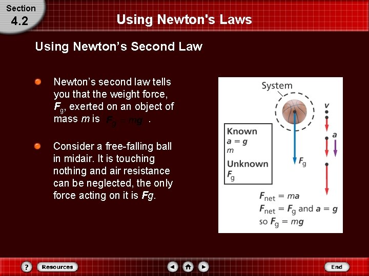 Section 4. 2 Using Newton's Laws Using Newton’s Second Law Newton’s second law tells