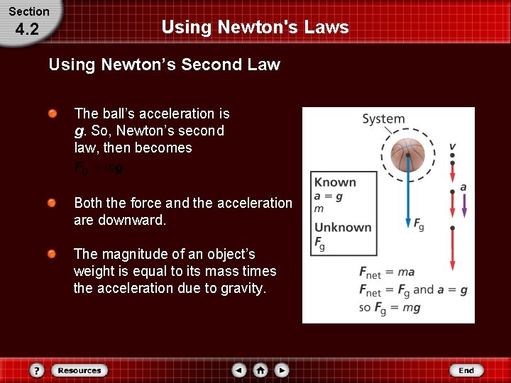 Section 4. 2 Using Newton's Laws Using Newton’s Second Law The ball’s acceleration is