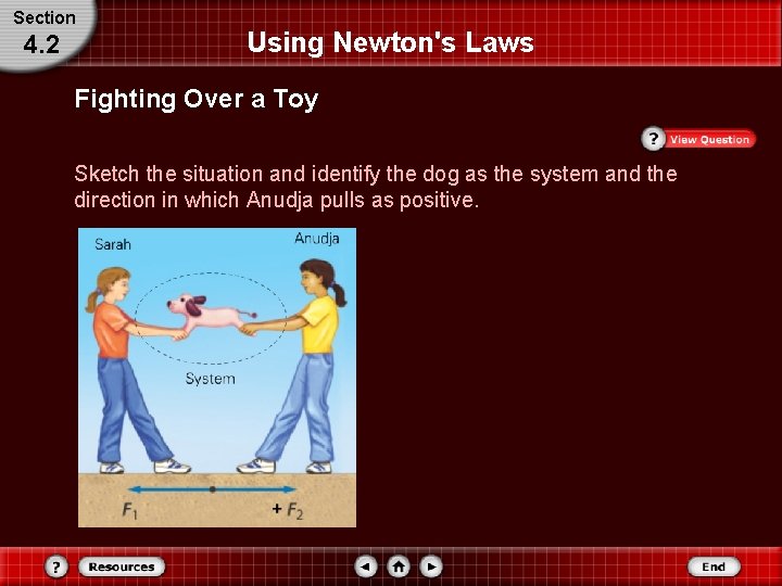 Section 4. 2 Using Newton's Laws Fighting Over a Toy Sketch the situation and