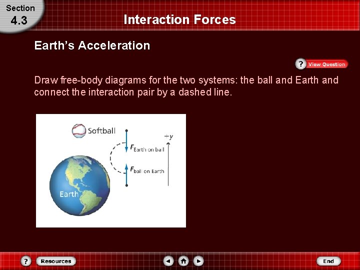 Section 4. 3 Interaction Forces Earth’s Acceleration Draw free-body diagrams for the two systems: