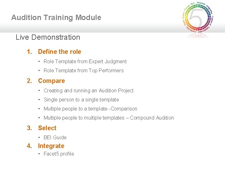 Audition Training Module Live Demonstration 1. Define the role • Role Template from Expert