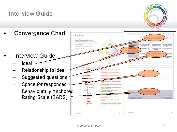 Interview Guide • Convergence Chart • Interview Guide – – – Ideal Relationship to