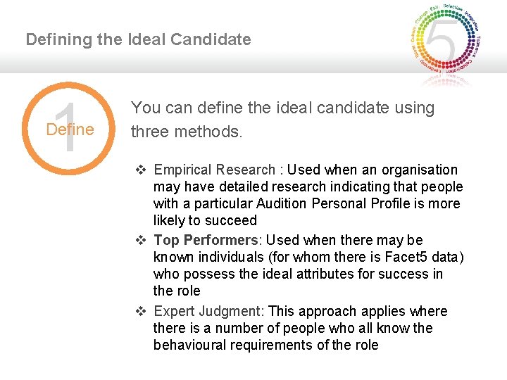 Defining the Ideal Candidate 1 Define You can define the ideal candidate using three