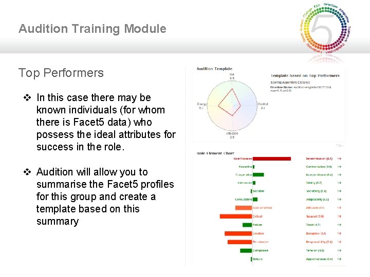 Audition Training Module Top Performers v In this case there may be known individuals