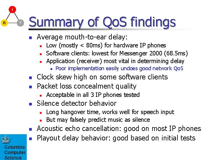 Summary of Qo. S findings n Average mouth-to-ear delay: n n n Low (mostly