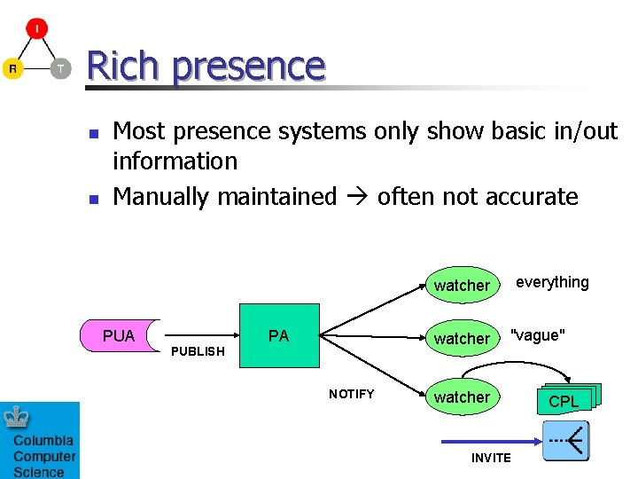 Rich presence n n Most presence systems only show basic in/out information Manually maintained