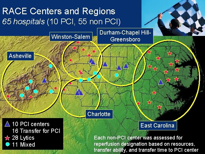 RACE Centers and Regions 65 hospitals (10 PCI, 55 non PCI) Winston-Salem Durham-Chapel Hill.