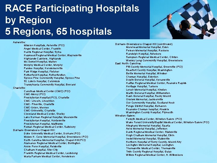 RACE Participating Hospitals by Region 5 Regions, 65 hospitals Asheville: Mission Hospitals, Asheville (PCI)