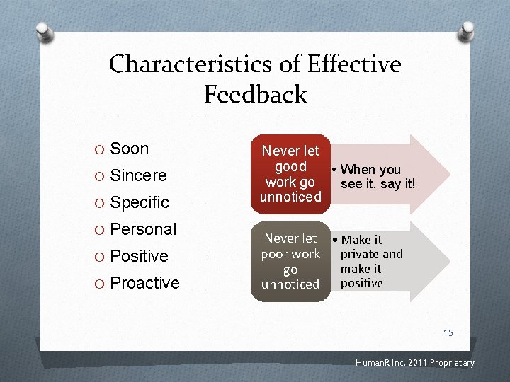 Characteristics of Effective Feedback O Soon O Sincere O Specific O Personal O Positive