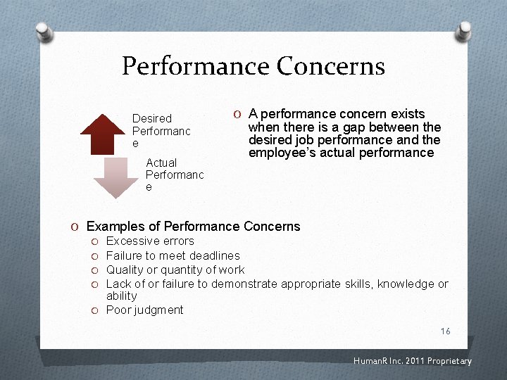 Performance Concerns Desired Performanc e Actual Performanc e O A performance concern exists when