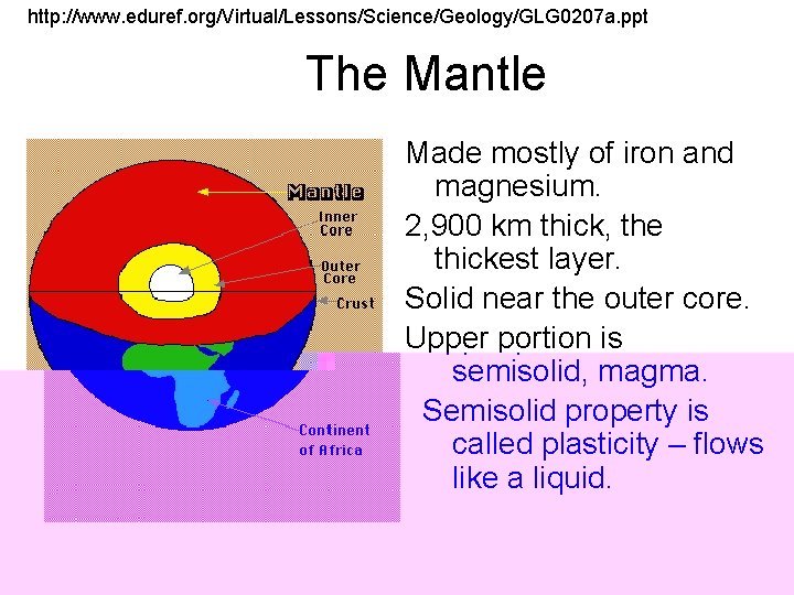 http: //www. eduref. org/Virtual/Lessons/Science/Geology/GLG 0207 a. ppt The Mantle Made mostly of iron and