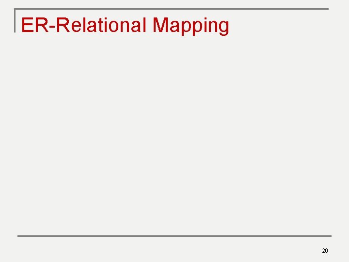 ER-Relational Mapping 20 