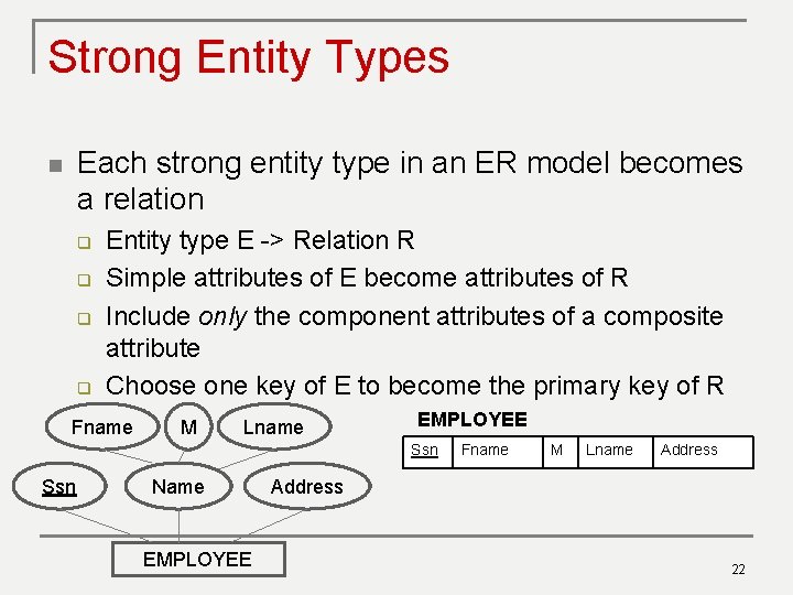 Strong Entity Types Each strong entity type in an ER model becomes a relation